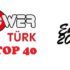 PowerTurk fm - top 40 - Ekim-2020