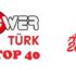 PowerTurk-fm-top-40-aralik-2020-sarki-listesi